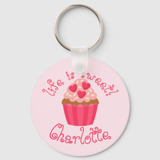 Chaveiro personalizado