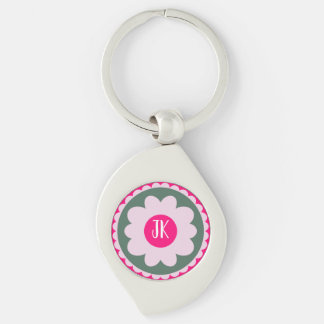 Chaveiro Personalizado com Redemoinho Floral Rosa