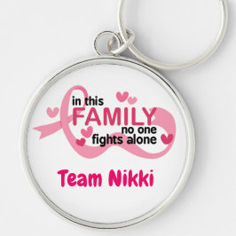 Chaveiro Personalizar Fita Rosa do Grupo do apoio ao cancer