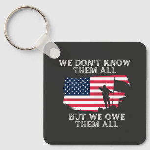 Chaveiro Personalize Este Design: Não os Conhecemos Todos