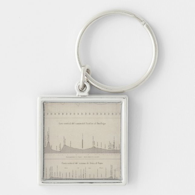 Chaveiro Peru 25 (Frente)