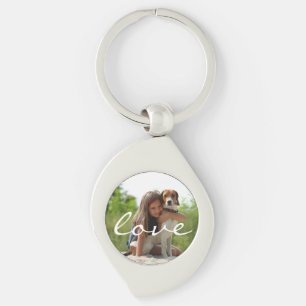 Chaveiro Pet Personalizado de Fotografias e Keepsasasaoket 
