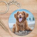 Chaveiro Pet Photo Dog Lover Personalizado<br><div class="desc">Carregar seu animal de estimação com você em qualquer lugar que você vá com este chaveiro personalizado de fotos de animais! Deve ter para cada mãe de cachorro e pai de cachorro! Chaveiro do Cão de Foto Pet Personalizado</div>