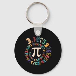 Chaveiro Pi Day Vintage Número 3