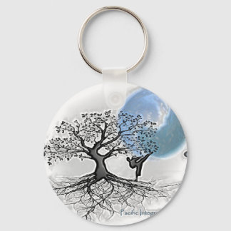 Chaveiro Pima Karate