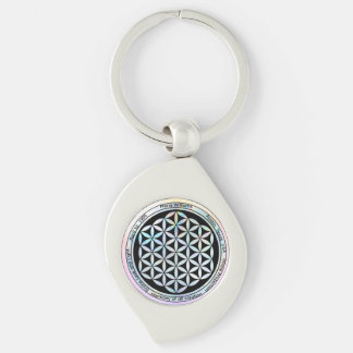 Chaveiro Pingente de Harmonia de Criação Personalizada