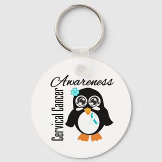 Chaveiro Pinguim de Consciência do Cancer Cervoso