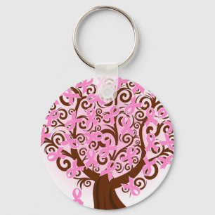 Chaveiro Pink ribbon breast cancer key chain