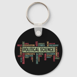 Chaveiro Political Science