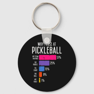 Chaveiro Por que perder no pickleball humor pickle ball mul
