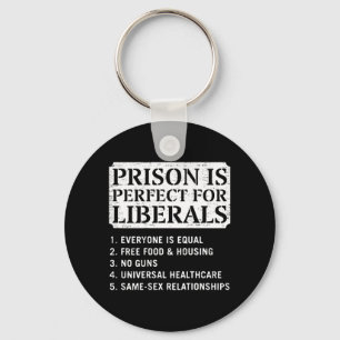 Chaveiro Por Trás da Prisão é Perfeito para Liberais Anti