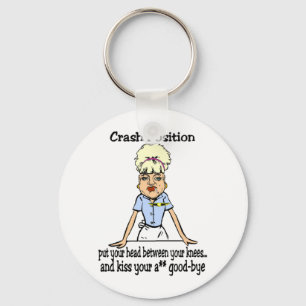 Chaveiro Posição de travamento