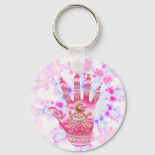 Chaveiro Possibilidade de canalização