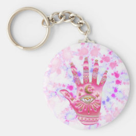 Chaveiro Possibilidade de canalização