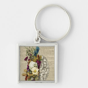 Chaveiro poster de anatomia do cérebro floral médico