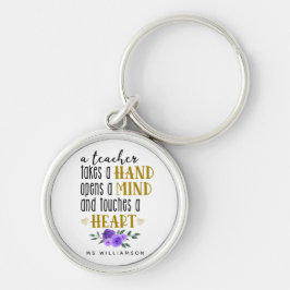 Chaveiro Presente Personalizado de Apreciação do Professor 