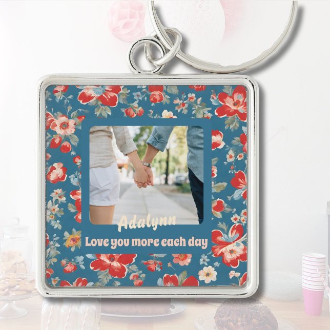 Chaveiro Presentes de aniversário de 1 ano para Namorada (Cute Chic 1 Year Anniversary Gifts for Girlfriend)