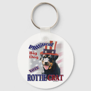 Chaveiro Presentes de ROTTWEILER