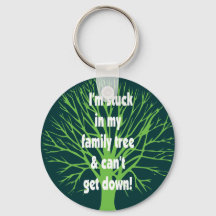 Preso na minha árvore da família