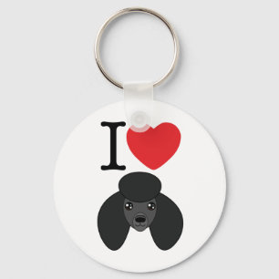 Chaveiro preto da caniche