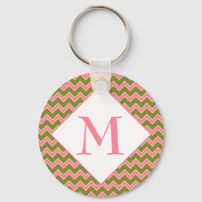 Chaveiro Primavera Girl Chevron (Frente)