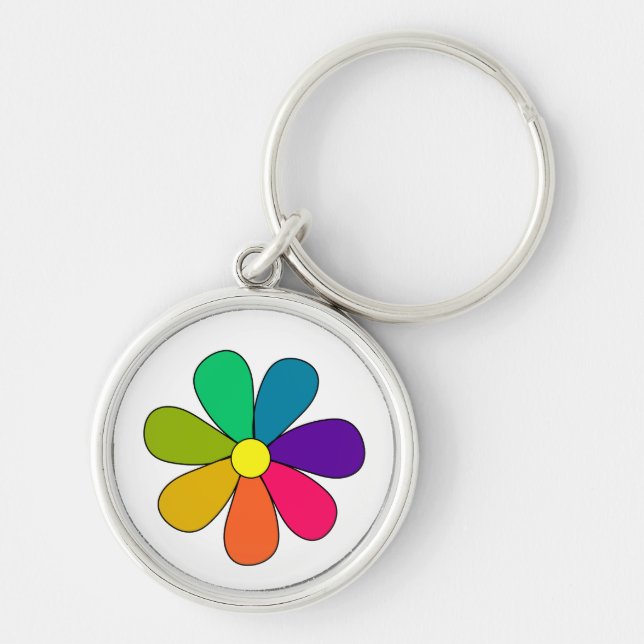 Chaveiro Principais cadeias (Frente)