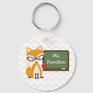 Chaveiro Professor do Fox no quadro