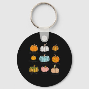 Chaveiro Professores Pumpkin Sped Teachers SLP Neurodive