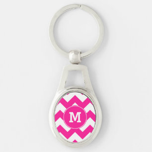 Chaveiro Profundo Monogrammed - teste padrão de ziguezague