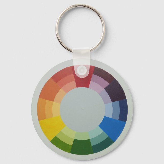 Chaveiro pulseira COLORWHEEL (Frente)