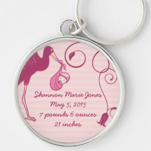 Chaveiro Pulseira de Anúncio É uma Menina