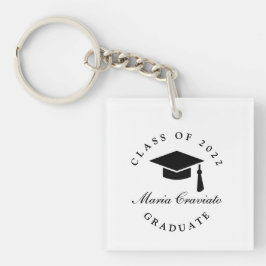 Chaveiro Pulseira de Formatura Personalizada – Nome & C Per