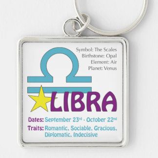 Chaveiro quadrado dos traços do Libra