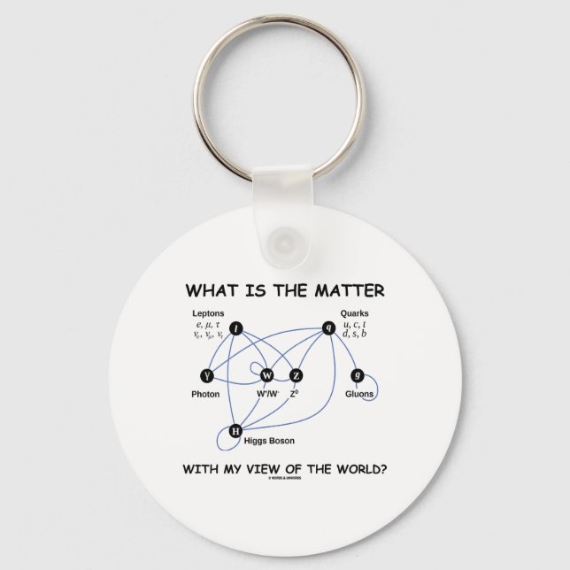 Chaveiro Qual É A Minha Opinião Sobre O Mundo? (Frente)