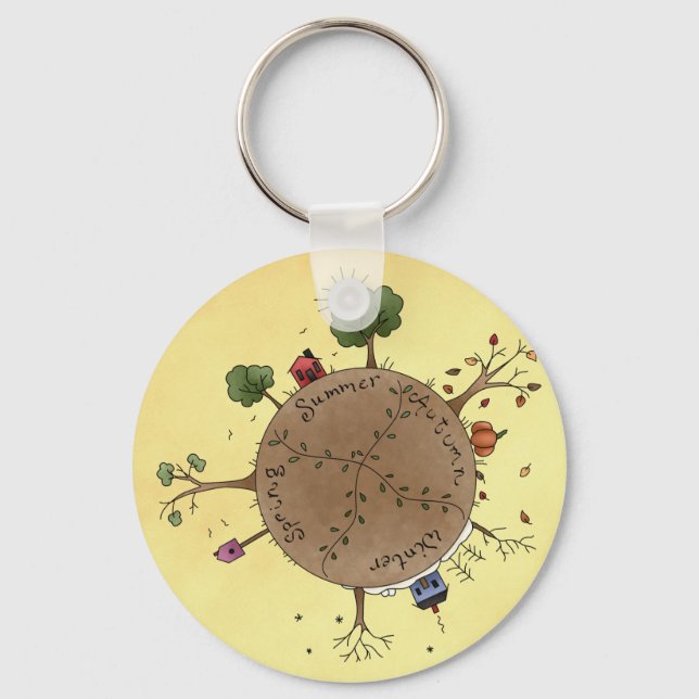 Chaveiro Quatro estações (Frente)