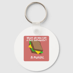 Chaveiro Que você chama um sanduíche da chalaça? Um Puni