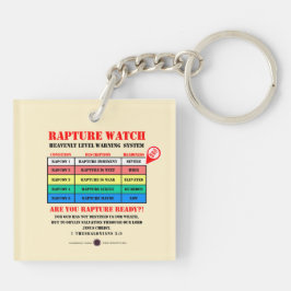 Chaveiro Rapture Alert Levels