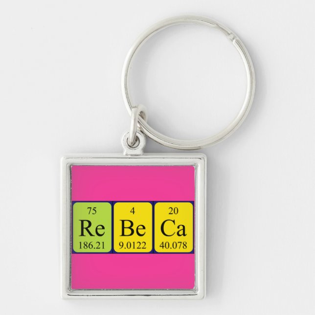 Chaveiro Rebeca periodicamente keyring com nome de mesa (Frente)