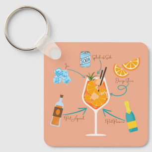 Chaveiro Receita de Aperol