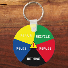 Chaveiro Reciclar, ReUse, ReFuse, Repense! 2 Salvar Planeta