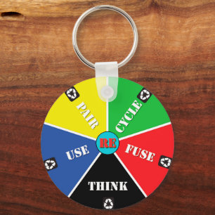 Chaveiro Reciclar, ReUse, ReFuse, Repense - Salvar Planeta