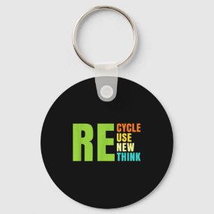 Chaveiro Recicle Reutilize Renove Repense Crise Ambiental A