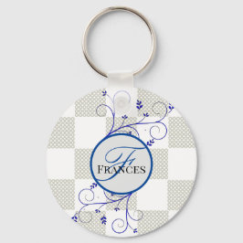 Chaveiro redondo personalizado monograma