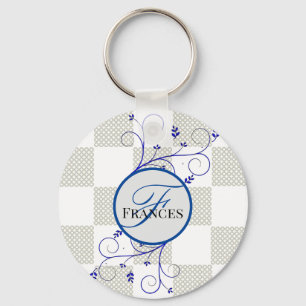 Chaveiro redondo personalizado monograma