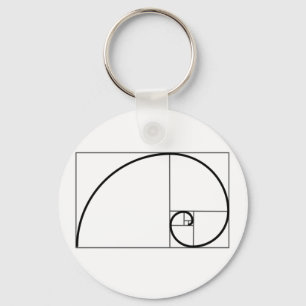 Chaveiro Relação de Fibonacci