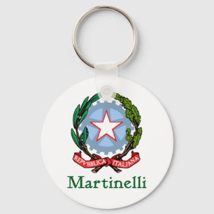 Chaveiro República de Martinelli de Italia