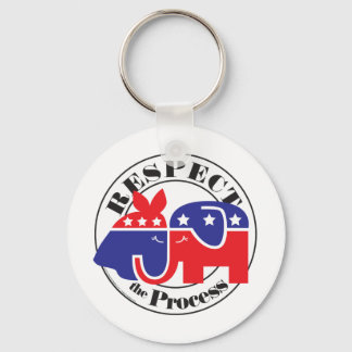 Chaveiro Respeitar o Processo