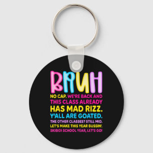 Chaveiro Retro Bruh Nós Não Devolvemos Nenhum Bruh Boné Est
