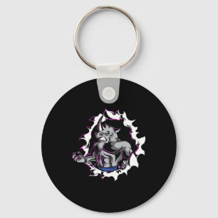 Chaveiro Rinomusculatura Malhação Aumento de Peso