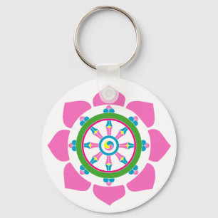 Chaveiro Roda Dharma